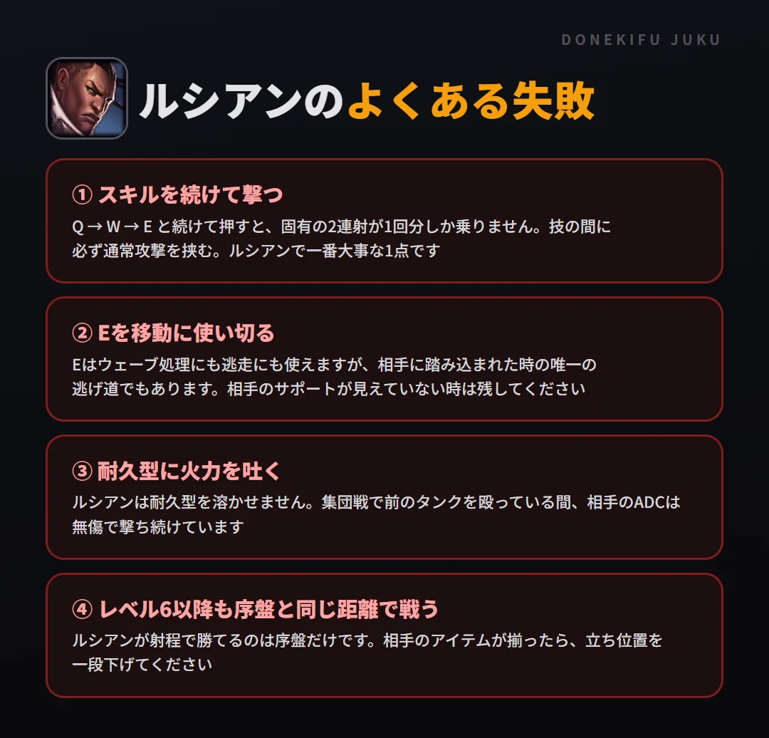 ルシアンのよくある失敗。スキルを続けて撃つ、Eを移動に使い切る、耐久型に火力を吐く、レベル6以降も序盤と同じ距離で戦う