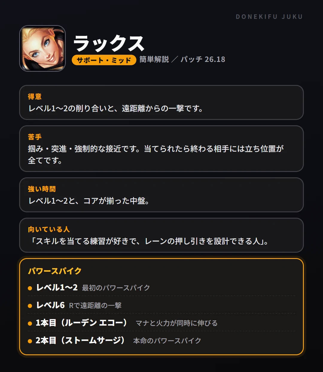 ラックスはこういうチャンピオン（サポート・ミッド）。得意なこと・苦手なこと・強い時間帯と、パワースパイク