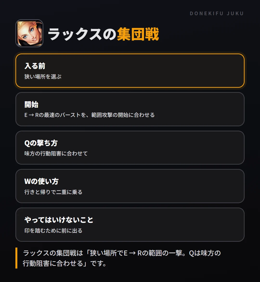 ラックスの集団戦の立ち回り。入る前、開始、Qの撃ち方、Wの使い方、やってはいけないこと