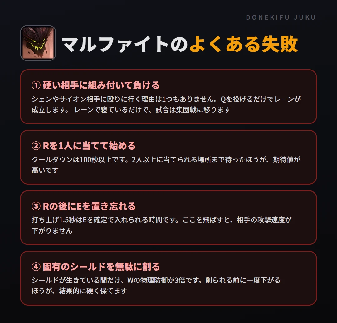 マルファイトのよくある失敗。硬い相手に組み付いて負ける、Rを1人に当てて始める、Rの後にEを置き忘れる、固有のシールドを無駄に割る