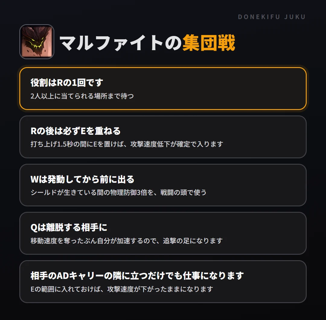 マルファイトの集団戦の立ち回り。役割はRの1回です、Rの後は必ずEを重ねる、Wは発動してから前に出る、Qは離脱する相手に、相手のADキャリーの隣に立つだけでも仕事になります