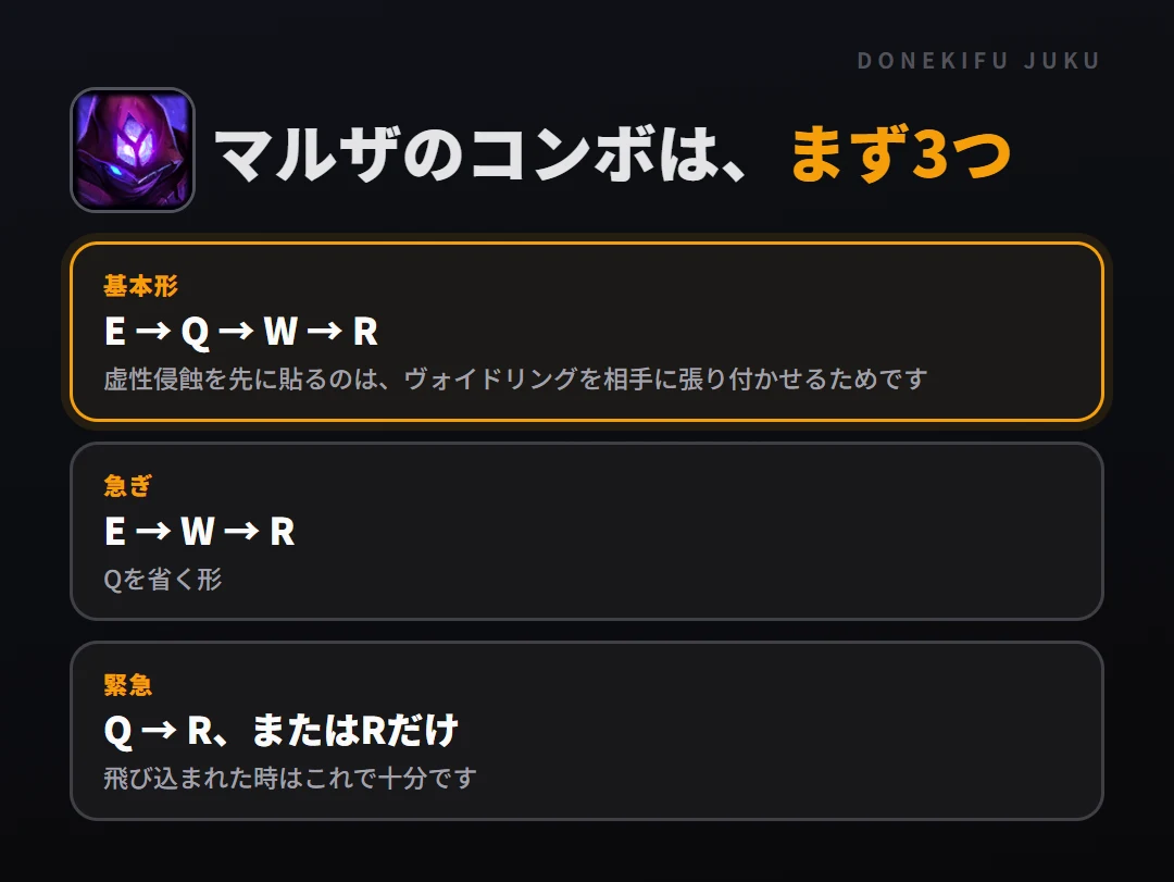 マルザのコンボはまず3つ。基本形: E → Q → W → R、急ぎ: E → W → R、緊急: Q → R、またはRだけ