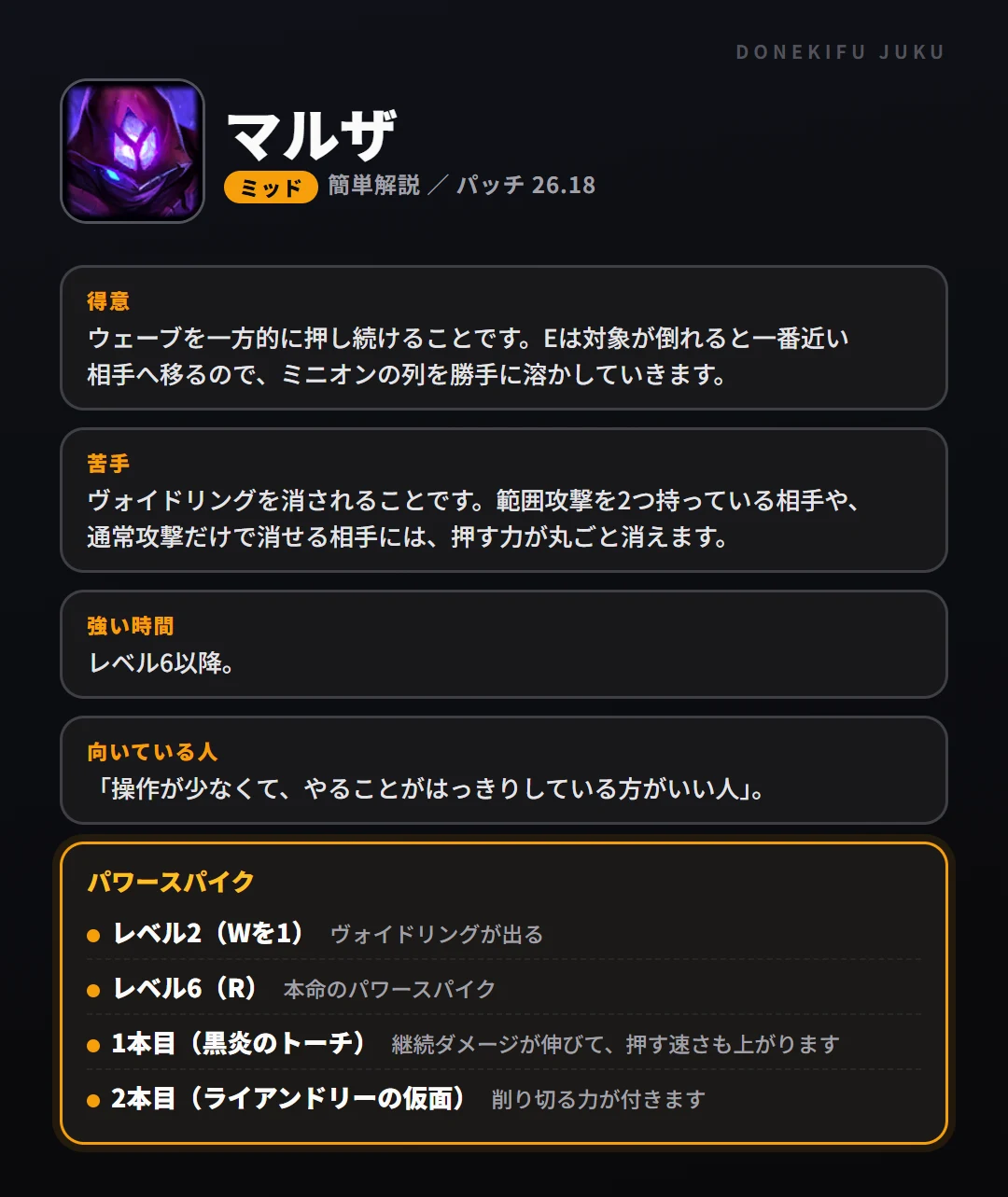 マルザはこういうチャンピオン（ミッド）。得意なこと・苦手なこと・強い時間帯と、パワースパイク