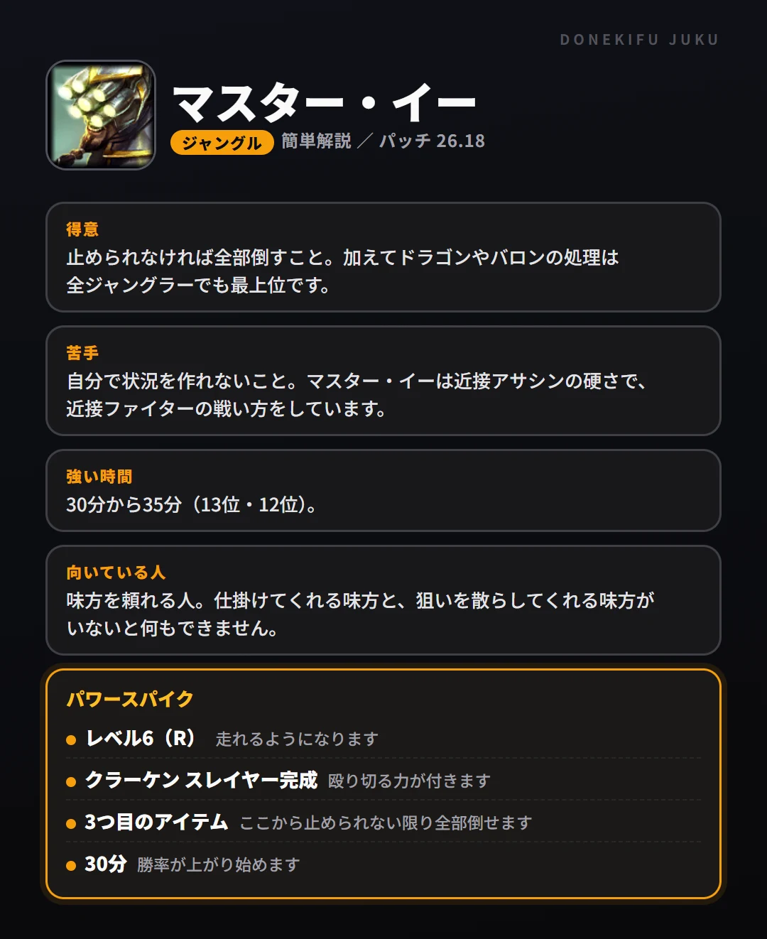 マスター・イーはこういうチャンピオン(ジャングル)。得意なこと・苦手なこと・強い時間帯と、パワースパイク