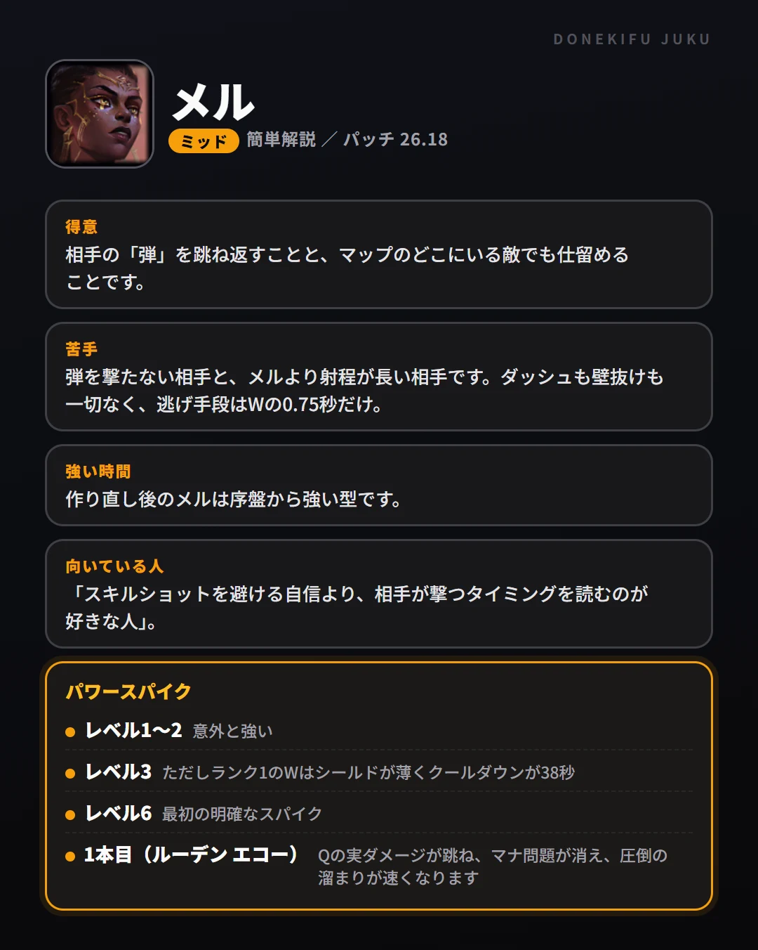 メルはこういうチャンピオン（ミッド）。得意なこと・苦手なこと・強い時間帯と、パワースパイク