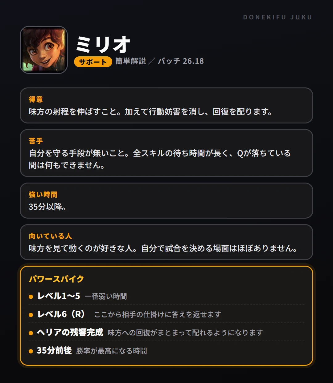 ミリオはこういうチャンピオン（サポート）。得意なこと・苦手なこと・強い時間帯と、パワースパイク