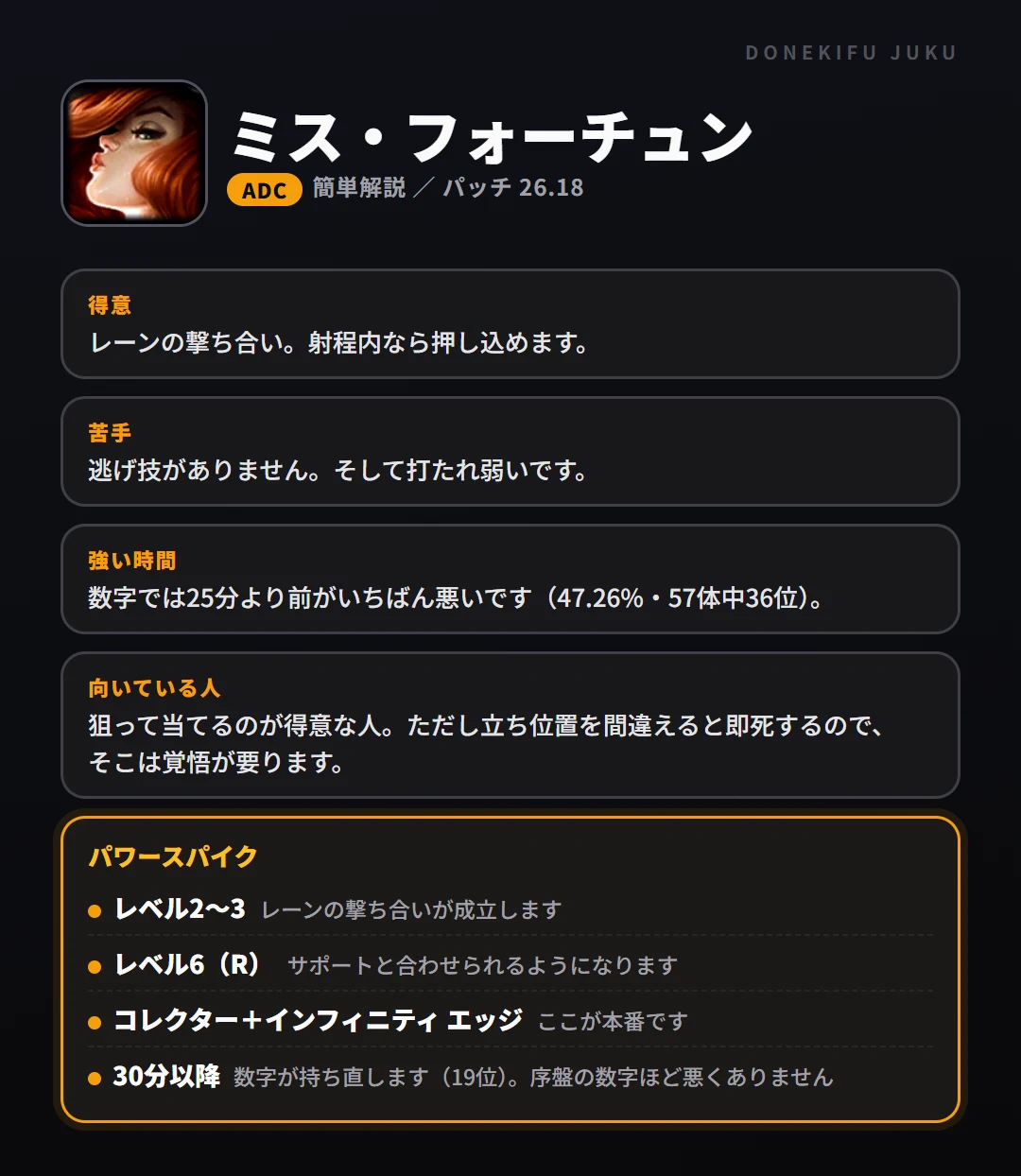 ミス・フォーチュンはこういうチャンピオン（ADC）。得意なこと・苦手なこと・強い時間帯と、パワースパイク