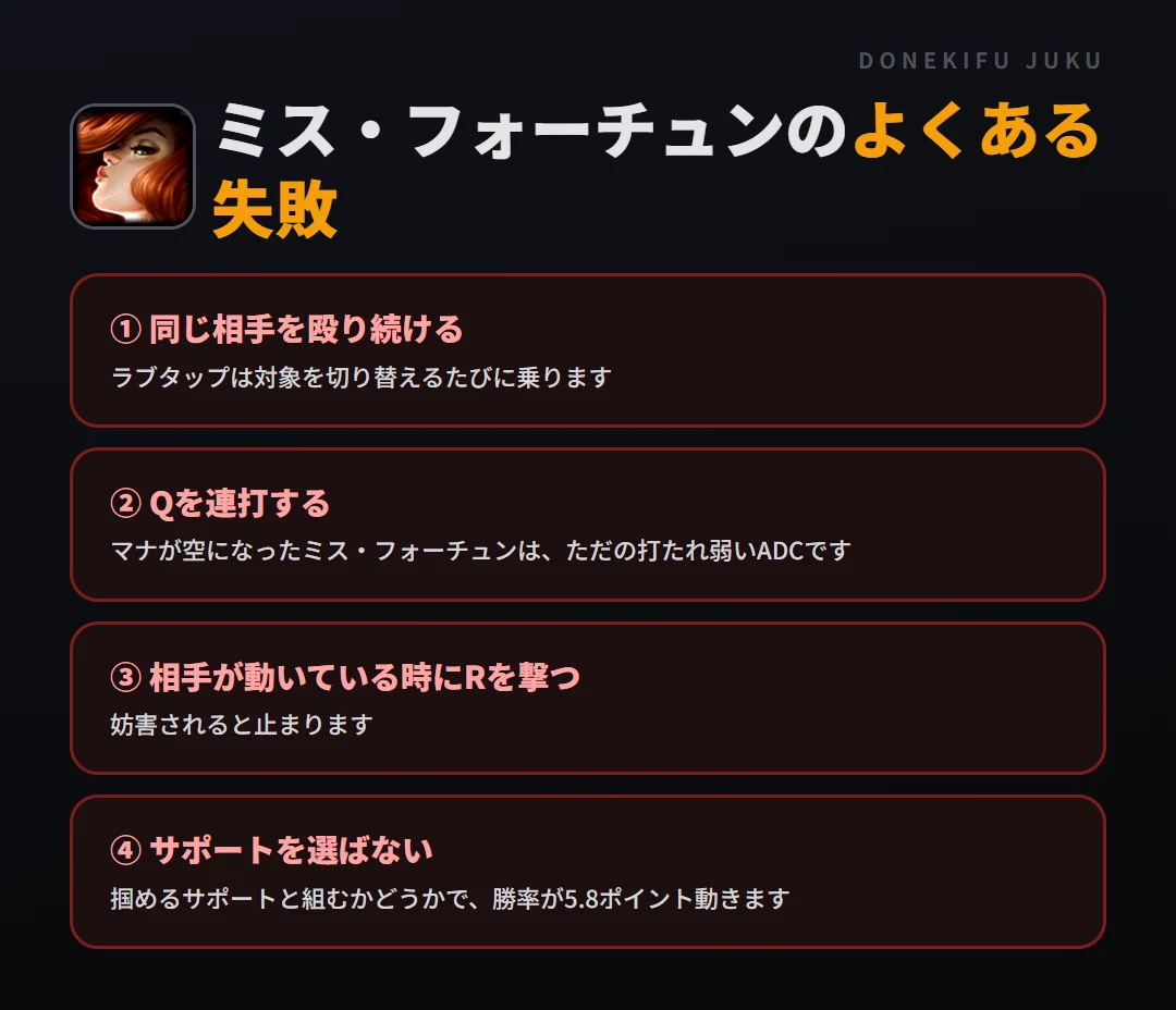 ミス・フォーチュンのよくある失敗。同じ相手を殴り続ける、Qを連打する、相手が動いている時にRを撃つ、サポートを選ばない