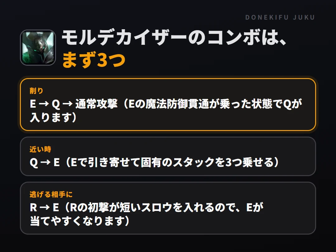 モルデカイザーのコンボはまず3つ。削り: E → Q → 通常攻撃（Eの魔法防御貫通が乗った状態でQが入ります）、近い時: Q → E（Eで引き寄せて固有のスタックを3つ乗せる）、逃げる相手に: R → E（Rの初撃が短いスロウを入れるので、Eが当てやすくなります）