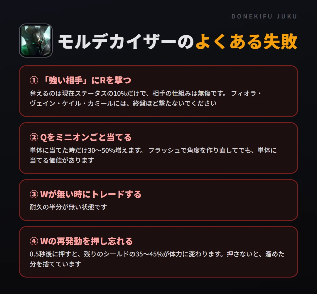 モルデカイザーのよくある失敗。「強い相手」にRを撃つ、Qをミニオンごと当てる、Wが無い時にトレードする、Wの再発動を押し忘れる
