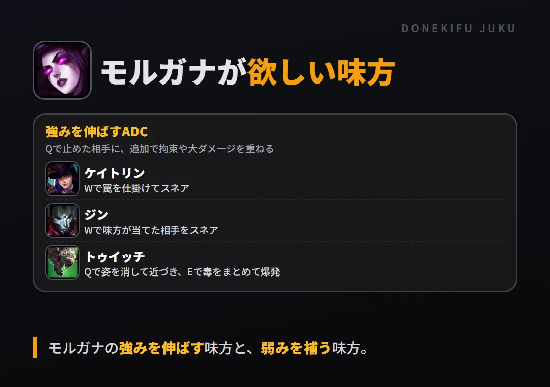 モルガナが欲しい味方。強みを伸ばすADC: ケイトリン・ジン・トゥイッチ