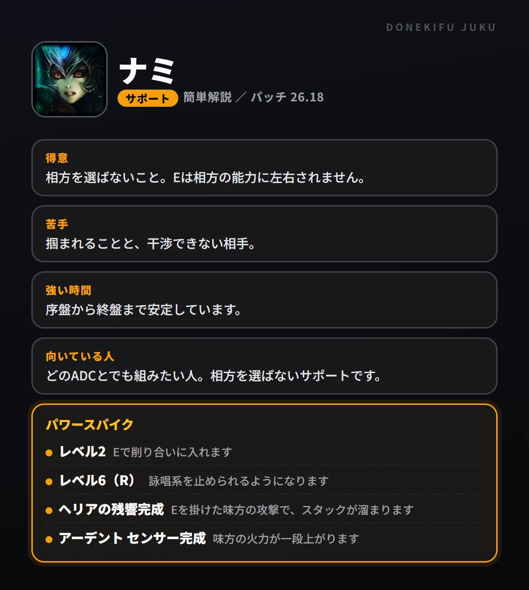 ナミはこういうチャンピオン(サポート)。得意なこと・苦手なこと・強い時間帯と、パワースパイク