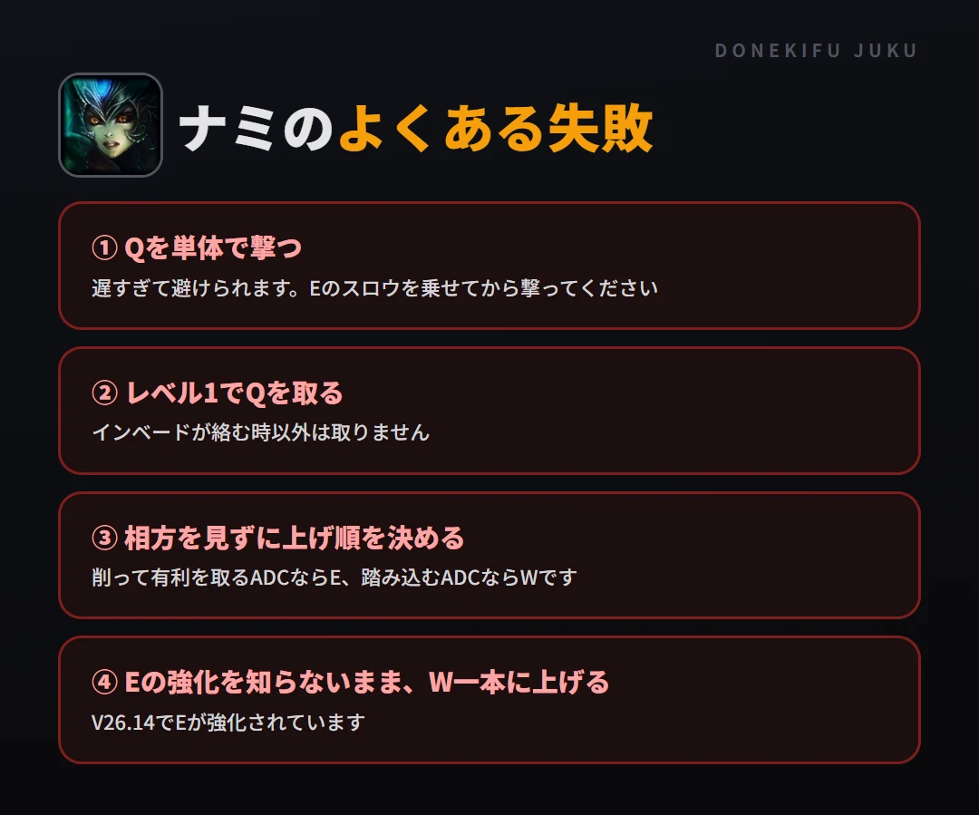 ナミのよくある失敗。Qを単体で撃つ、レベル1でQを取る、相方を見ずに上げ順を決める、Eの強化を知らないまま、W一本に上げる