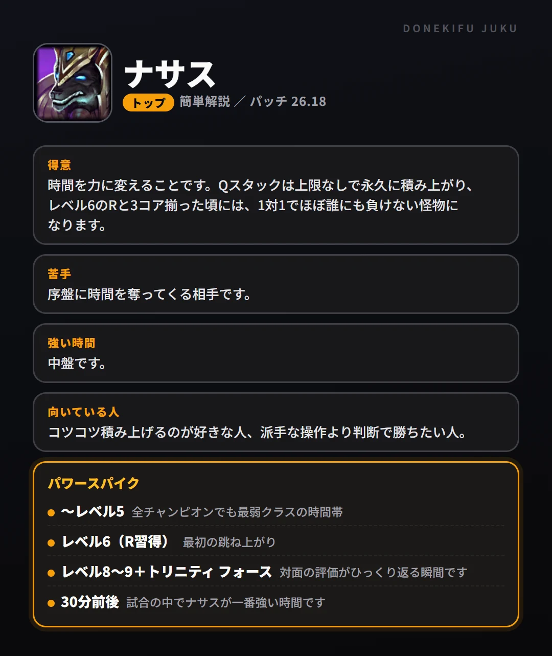 ナサスはこういうチャンピオン（トップ）。得意なこと・苦手なこと・強い時間帯と、パワースパイク