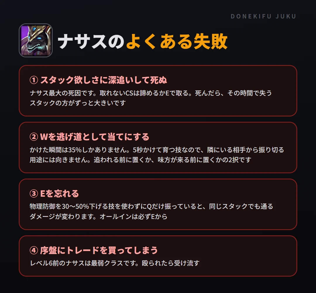 ナサスのよくある失敗。スタック欲しさに深追いして死ぬ、Wを逃げ道として当てにする、Eを忘れる、序盤にトレードを買ってしまう