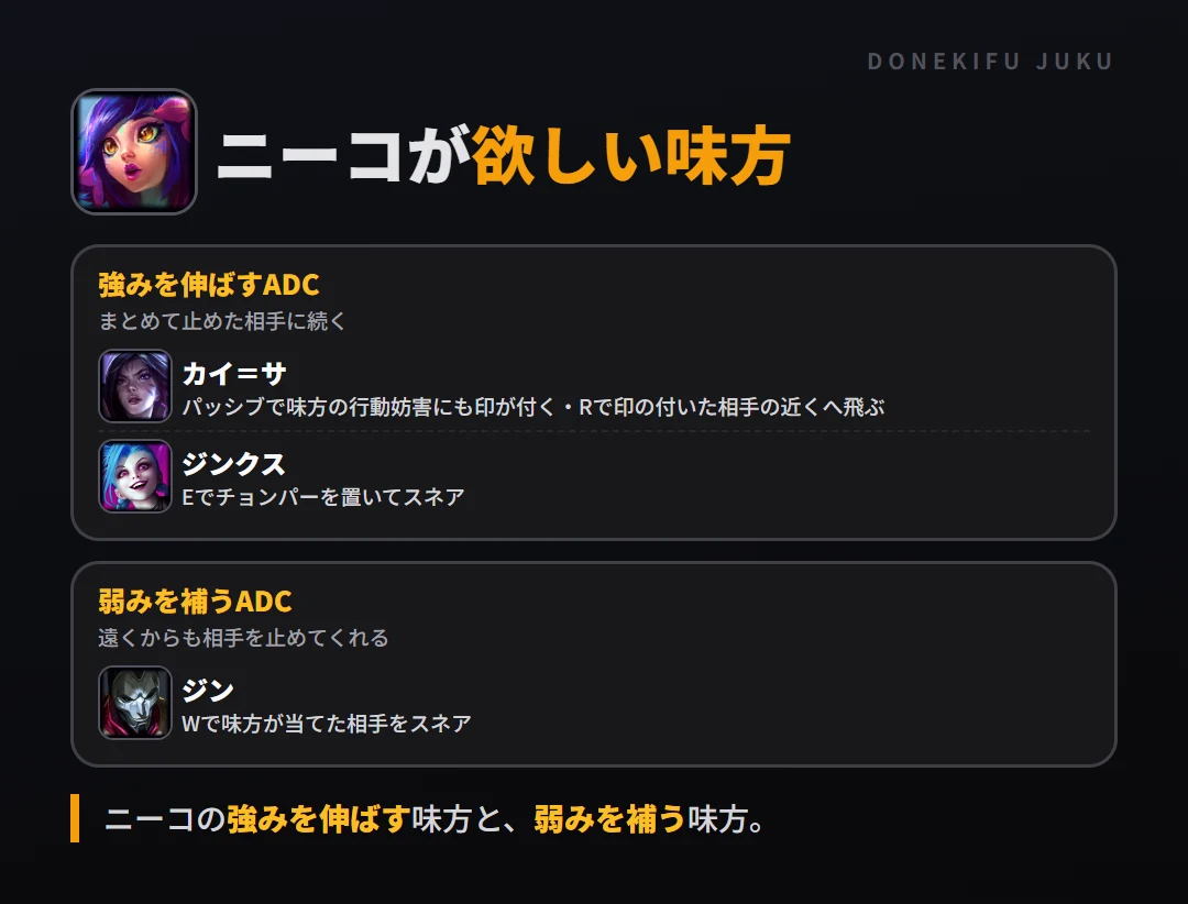 ニーコが欲しい味方。強みを伸ばすADC: カイ＝サ・ジンクス／弱みを補うADC: ジン