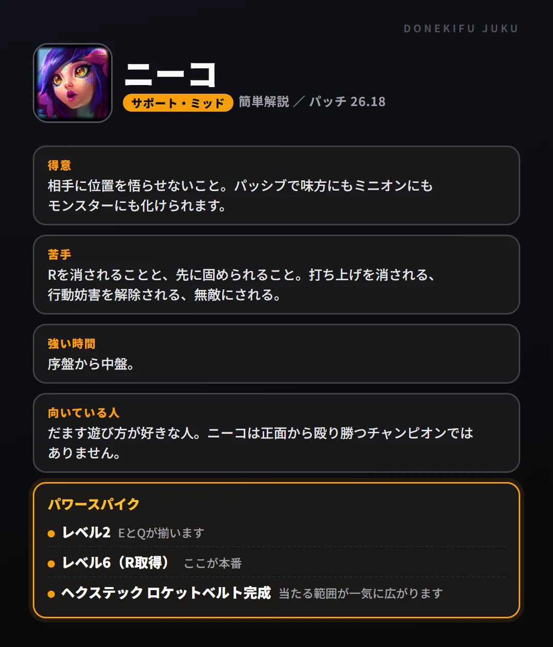 ニーコはこういうチャンピオン（サポート・ミッド）。得意なこと・苦手なこと・強い時間帯と、パワースパイク