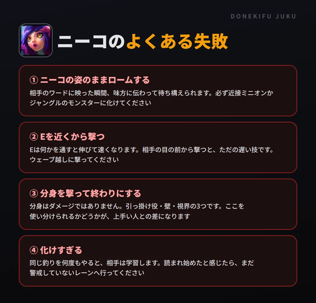 ニーコのよくある失敗。ニーコの姿のままロームする、Eを近くから撃つ、分身を撃って終わりにする、化けすぎる