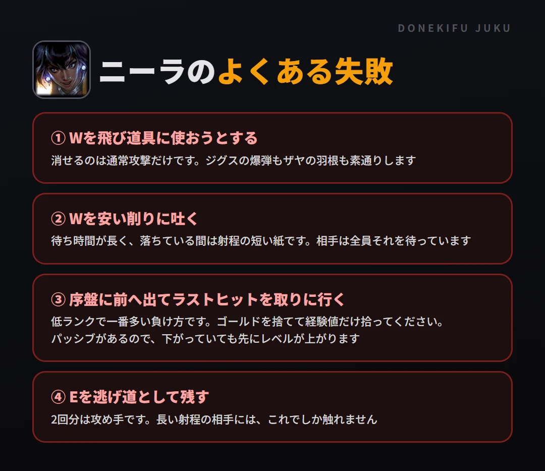ニーラのよくある失敗。Wを飛び道具に使おうとする、Wを安い削りに吐く、序盤に前へ出てラストヒットを取りに行く、Eを逃げ道として残す