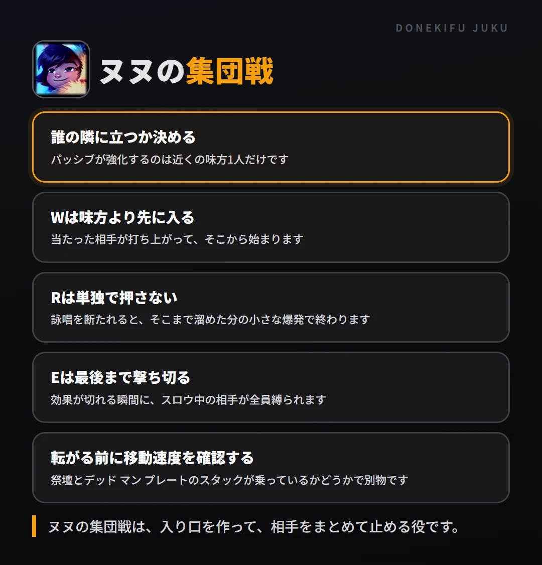 ヌヌの集団戦の立ち回り。誰の隣に立つか決める、Wは味方より先に入る、Rは単独で押さない、Eは最後まで撃ち切る、転がる前に移動速度を確認する