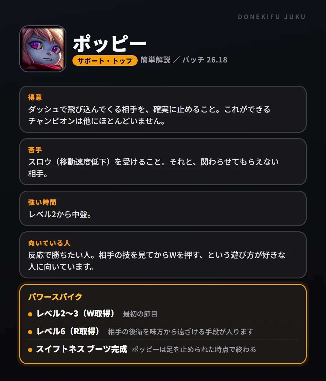 ポッピーはこういうチャンピオン（サポート・トップ）。得意なこと・苦手なこと・強い時間帯と、パワースパイク