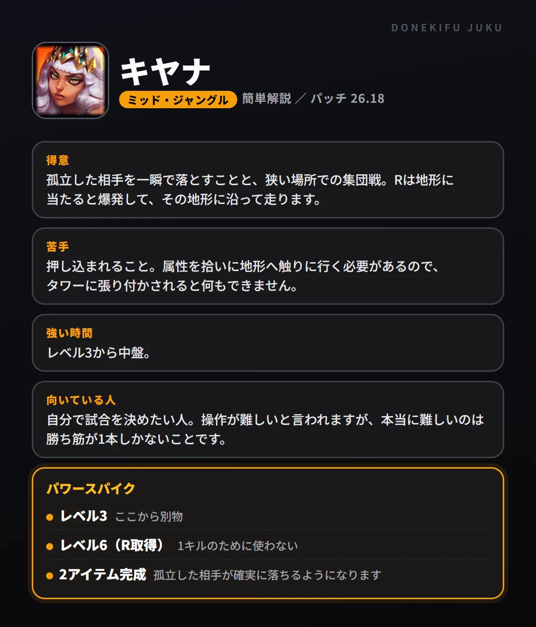 キヤナはこういうチャンピオン（ミッド・ジャングル）。得意なこと・苦手なこと・強い時間帯と、パワースパイク