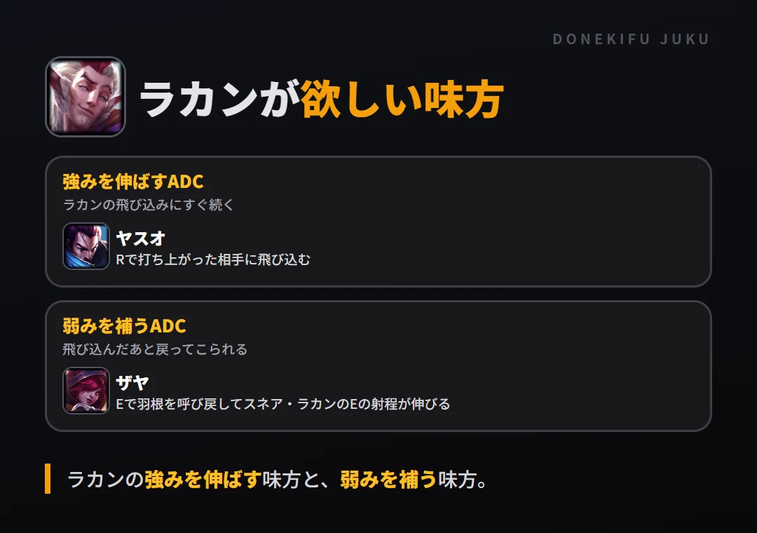 ラカンが欲しい味方。強みを伸ばすADC: ヤスオ／弱みを補うADC: ザヤ