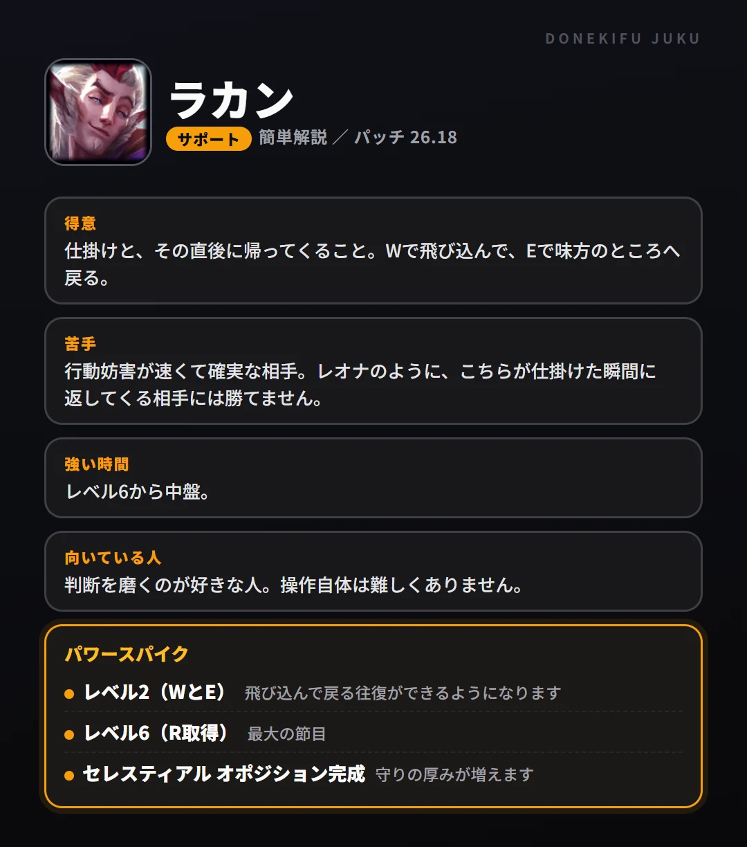 ラカンはこういうチャンピオン（サポート）。得意なこと・苦手なこと・強い時間帯と、パワースパイク