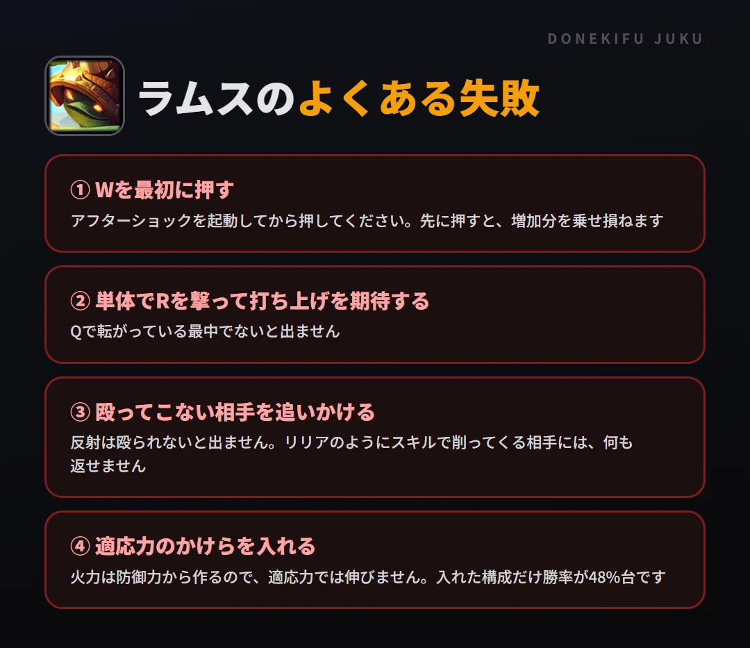 ラムスのよくある失敗。Wを最初に押す、単体でRを撃って打ち上げを期待する、殴ってこない相手を追いかける、適応力のかけらを入れる
