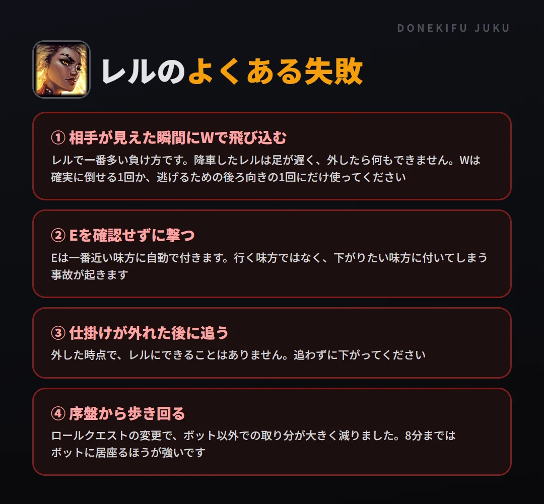 レルのよくある失敗。相手が見えた瞬間にWで飛び込む、Eを確認せずに撃つ、仕掛けが外れた後に追う、序盤から歩き回る