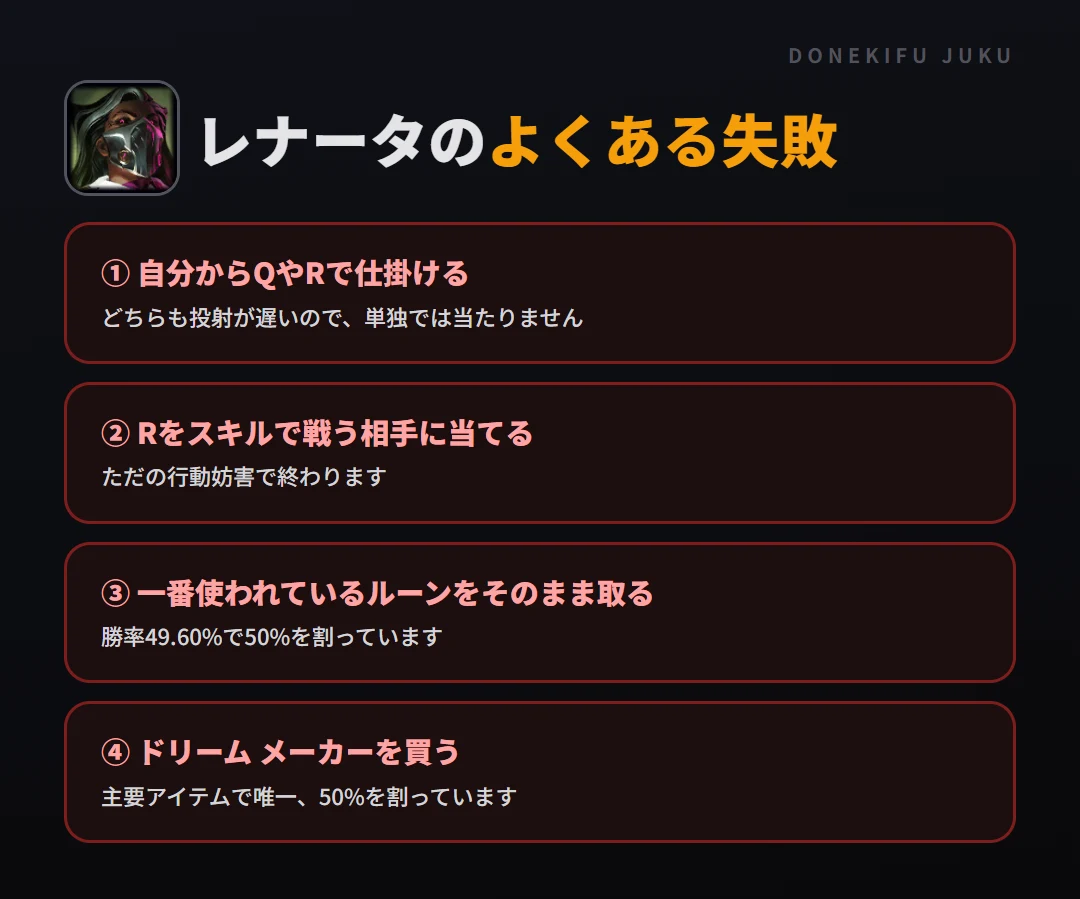 レナータのよくある失敗。自分からQやRで仕掛ける、Rをスキルで戦う相手に当てる、一番使われているルーンをそのまま取る、ドリーム メーカーを買う