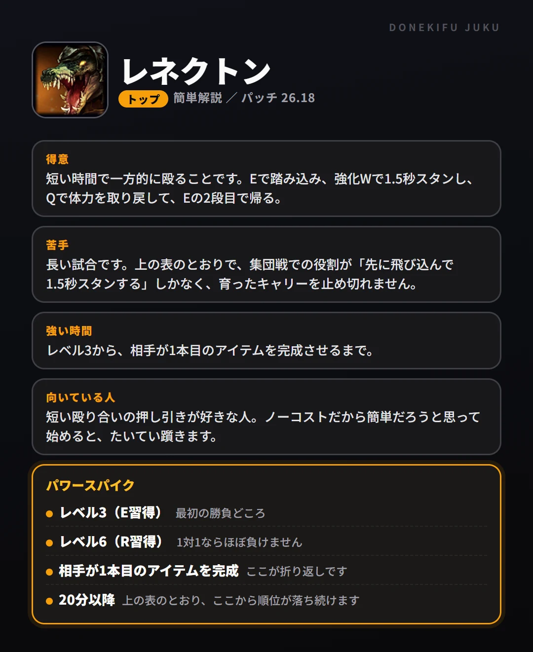 レネクトンはこういうチャンピオン（トップ）。得意なこと・苦手なこと・強い時間帯と、パワースパイク