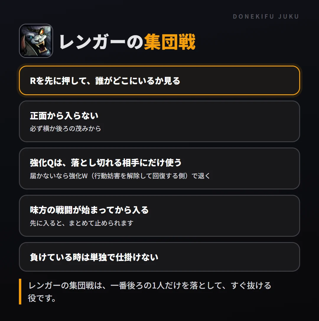 レンガーの集団戦の立ち回り。Rを先に押して、誰がどこにいるか見る、正面から入らない、強化Qは、落とし切れる相手にだけ使う、味方の戦闘が始まってから入る、負けている時は単独で仕掛けない