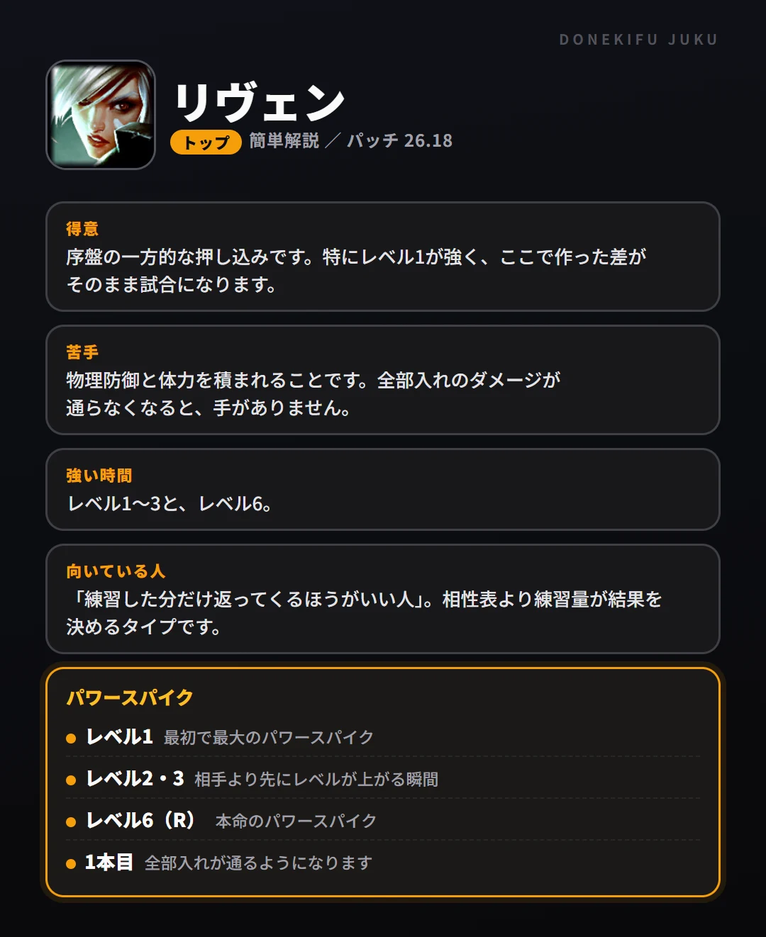 リヴェンはこういうチャンピオン（トップ）。得意なこと・苦手なこと・強い時間帯と、パワースパイク