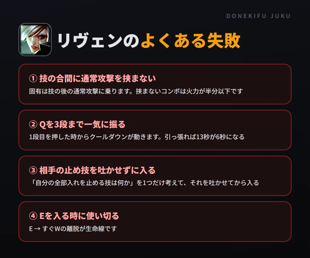 リヴェンのよくある失敗。技の合間に通常攻撃を挟まない、Qを3段まで一気に振る、相手の止め技を吐かせずに入る、Eを入る時に使い切る
