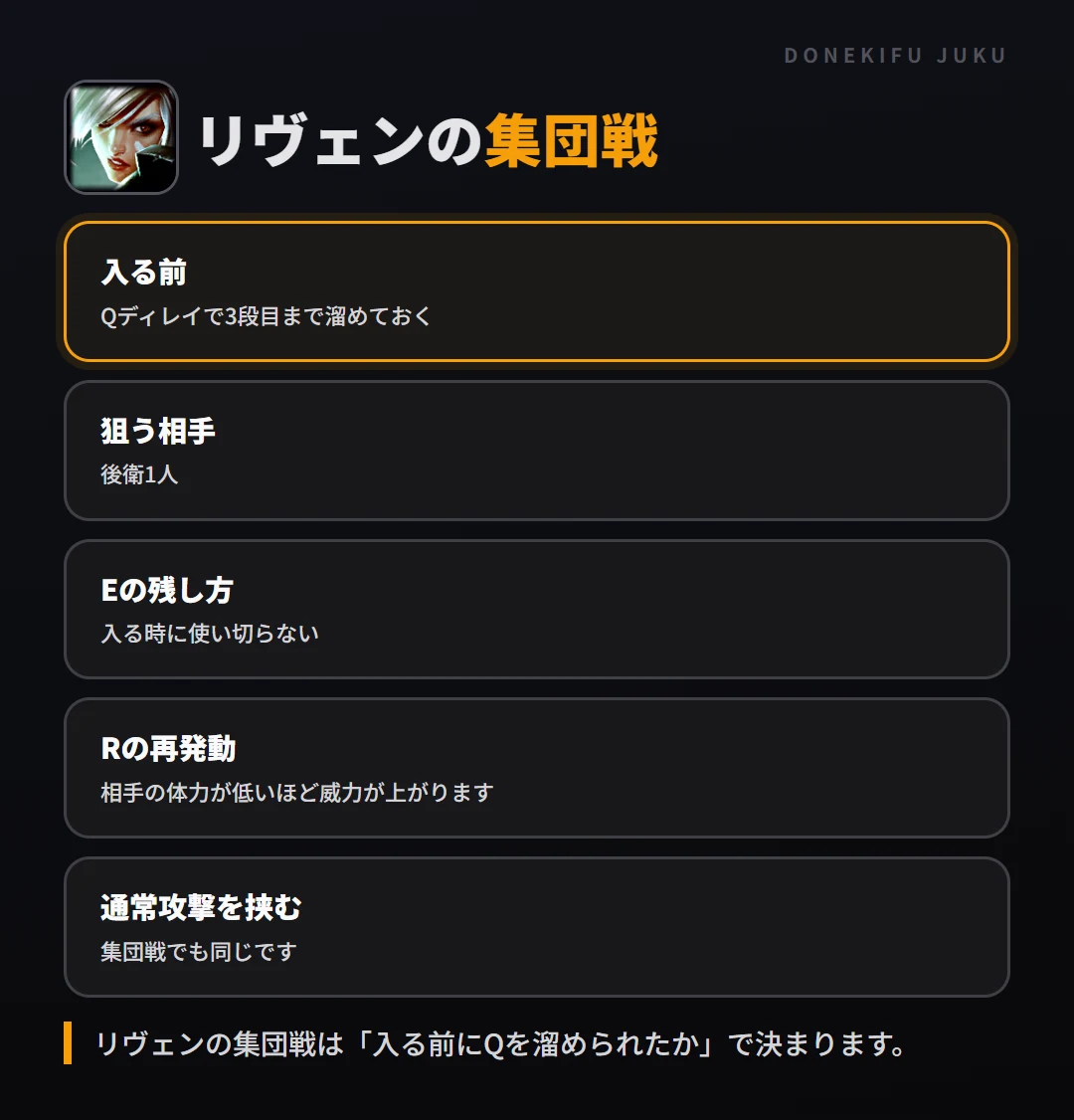 リヴェンの集団戦の立ち回り。入る前、狙う相手、Eの残し方、Rの再発動、通常攻撃を挟む