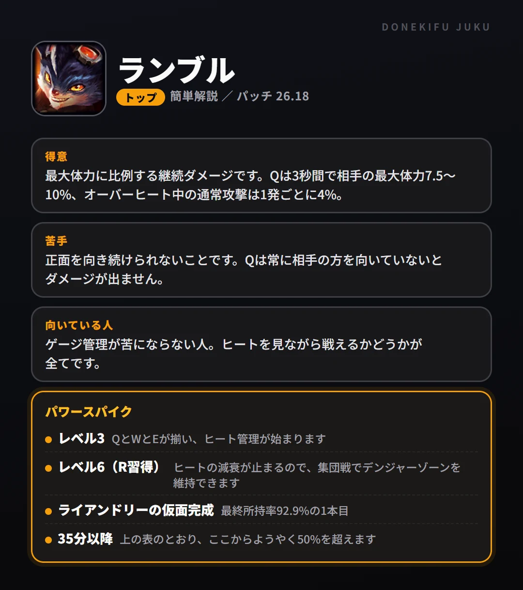 ランブルはこういうチャンピオン（トップ）。得意なこと・苦手なこと・強い時間帯と、パワースパイク