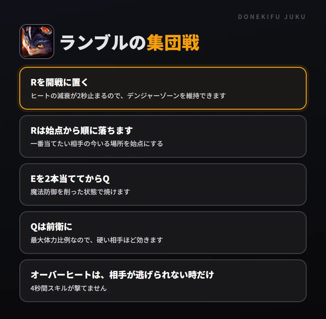 ランブルの集団戦の立ち回り。Rを開戦に置く、Rは始点から順に落ちます、Eを2本当ててからQ、Qは前衛に、オーバーヒートは、相手が逃げられない時だけ