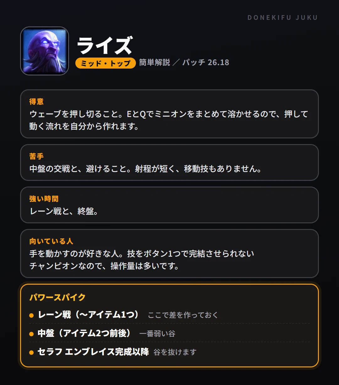 ライズはこういうチャンピオン（ミッド・トップ）。得意なこと・苦手なこと・強い時間帯と、パワースパイク