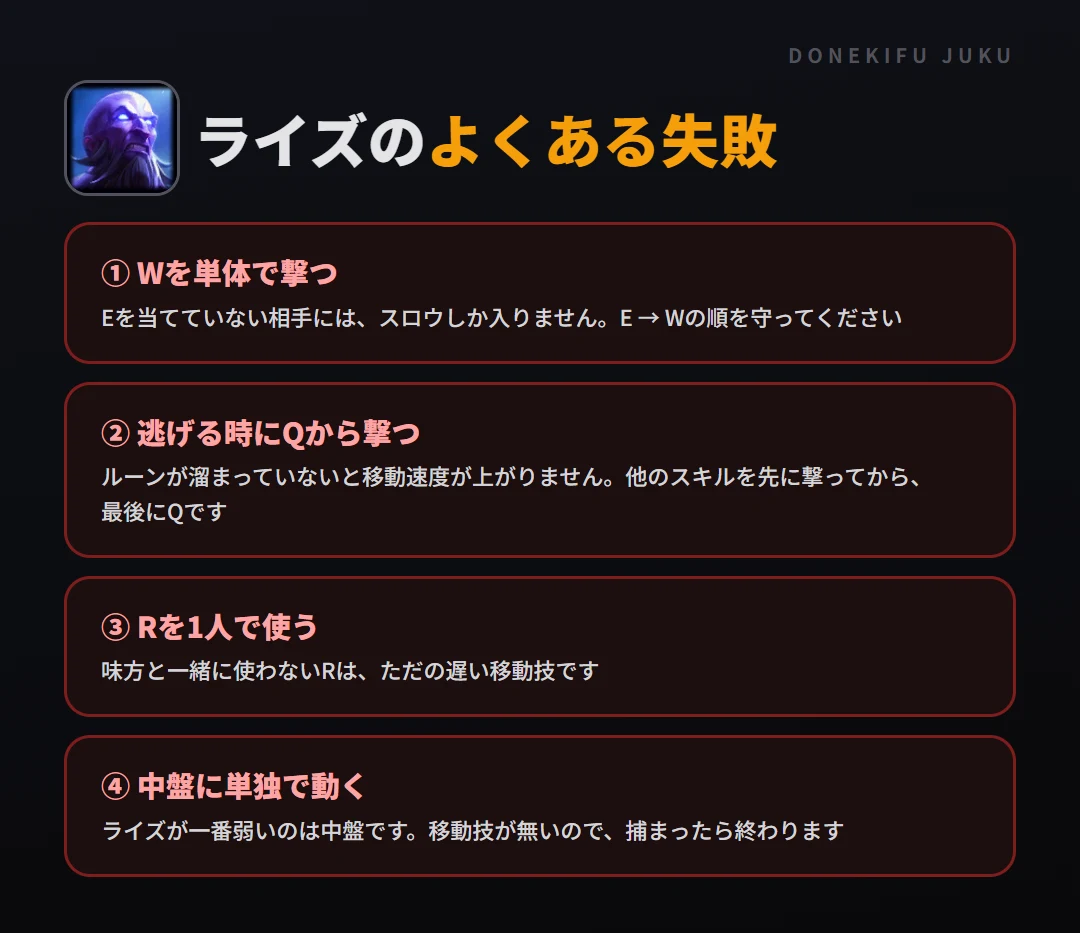 ライズのよくある失敗。Wを単体で撃つ、逃げる時にQから撃つ、Rを1人で使う、中盤に単独で動く