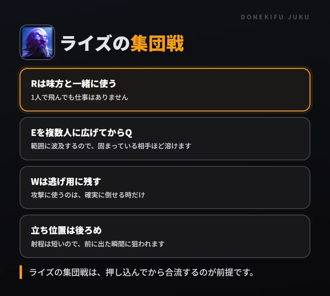 ライズの集団戦の立ち回り。Rは味方と一緒に使う、Eを複数人に広げてからQ、Wは逃げ用に残す、立ち位置は後ろめ