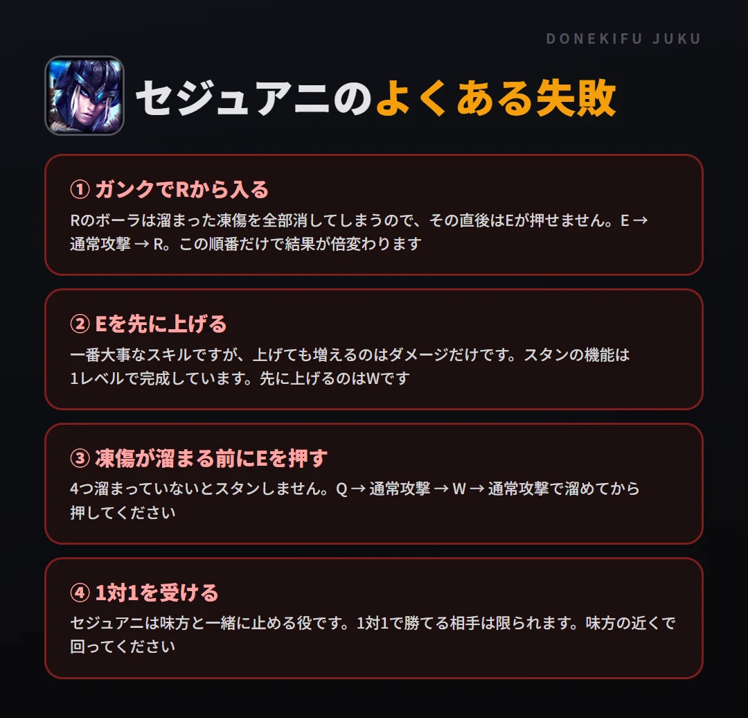 セジュアニのよくある失敗。ガンクでRから入る、Eを先に上げる、凍傷が溜まる前にEを押す、1対1を受ける