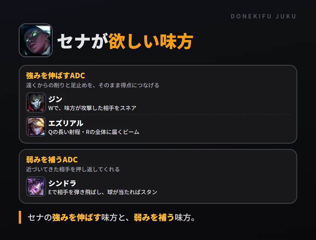 セナが欲しい味方。強みを伸ばすADC: ジン・エズリアル／弱みを補うADC: シンドラ
