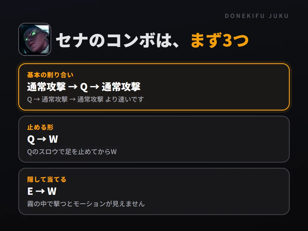 セナのコンボはまず3つ。基本の削り合い: 通常攻撃 → Q → 通常攻撃、止める形: Q → W、隠して当てる: E → W