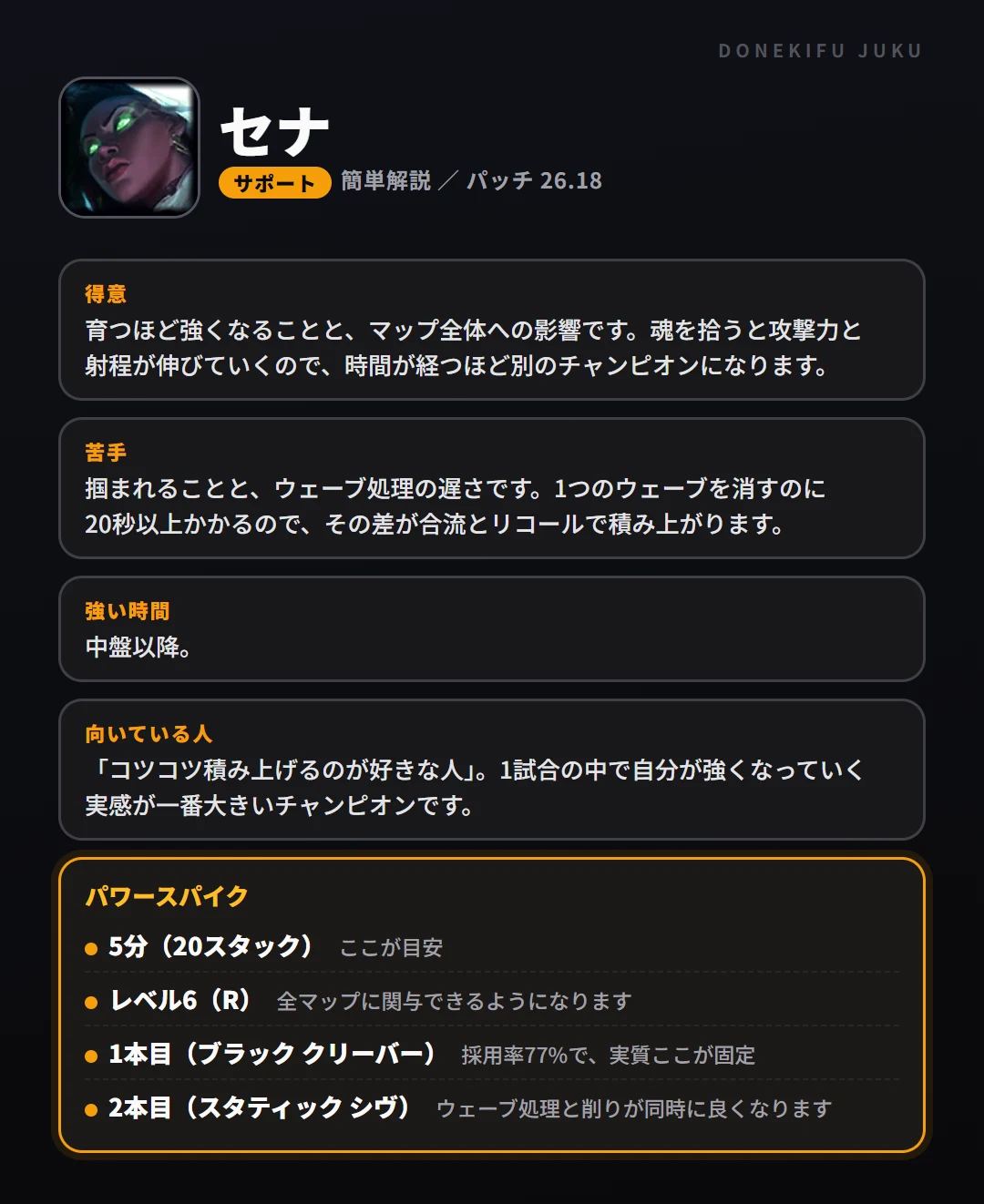 セナはこういうチャンピオン（サポート）。得意なこと・苦手なこと・強い時間帯と、パワースパイク
