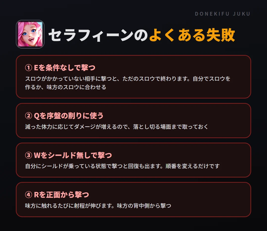 セラフィーンのよくある失敗。Eを条件なしで撃つ、Qを序盤の削りに使う、Wをシールド無しで撃つ、Rを正面から撃つ