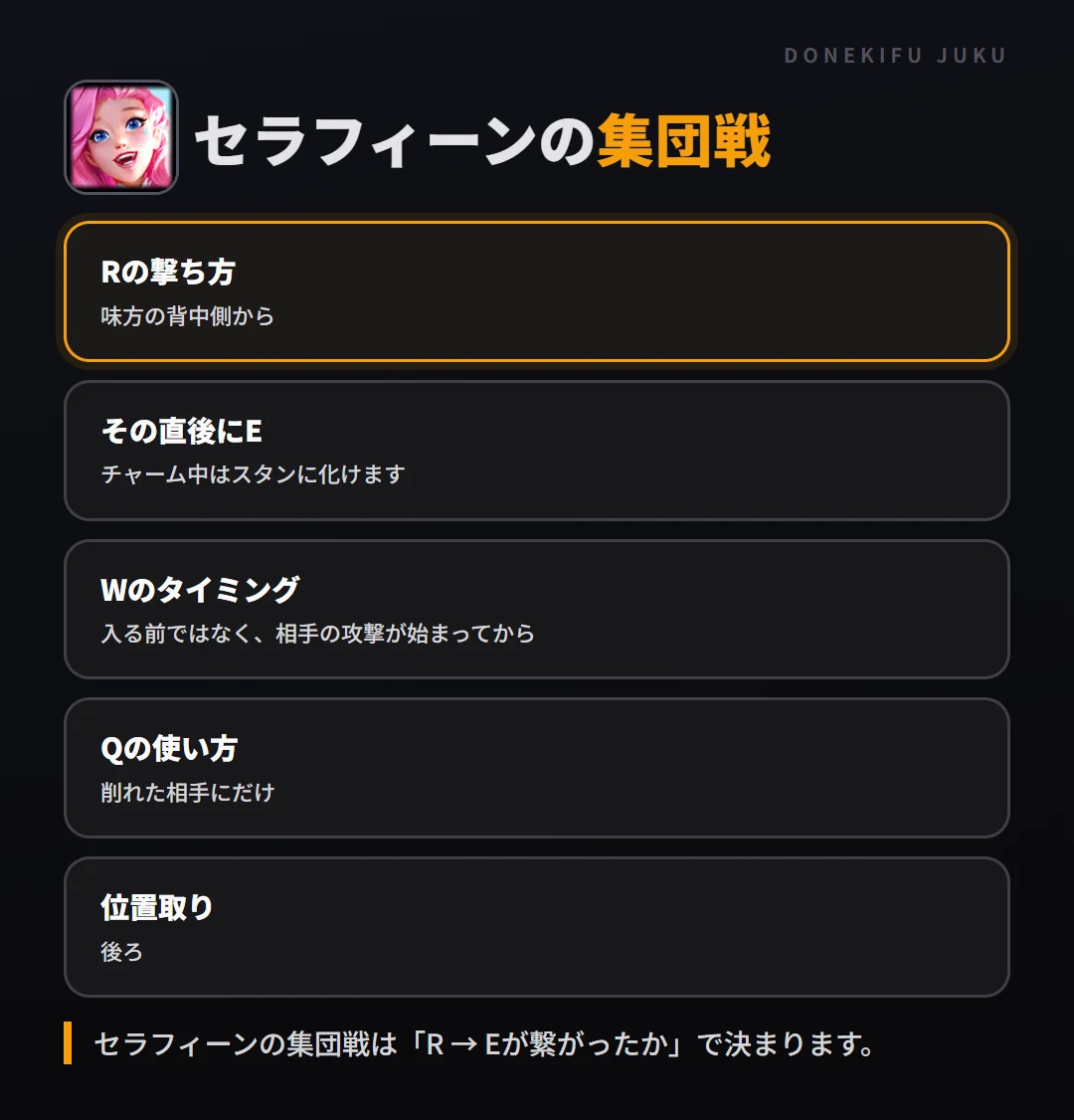 セラフィーンの集団戦の立ち回り。Rの撃ち方、その直後にE、Wのタイミング、Qの使い方、位置取り