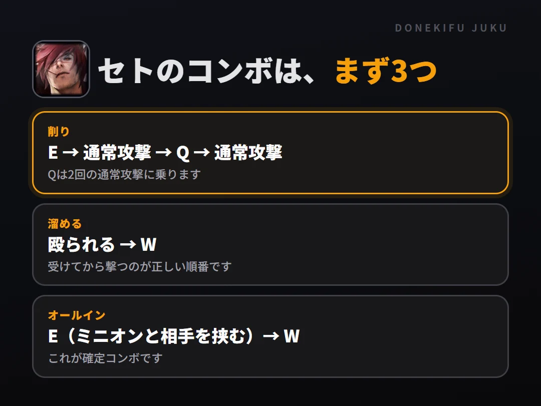 セトのコンボはまず3つ。削り: E → 通常攻撃 → Q → 通常攻撃、溜める: 殴られる → W、オールイン: E（ミニオンと相手を挟む）→ W