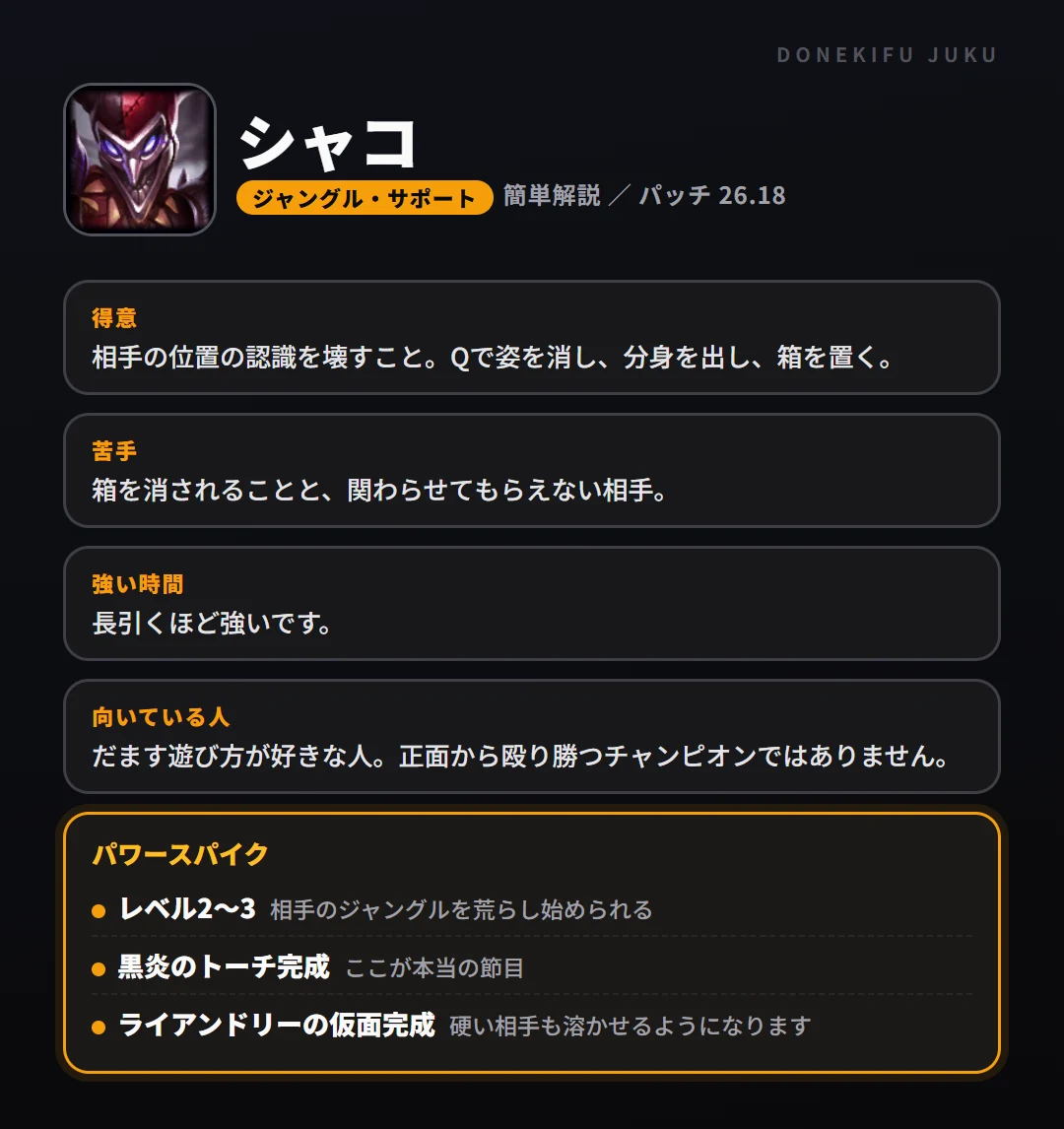 シャコはこういうチャンピオン（ジャングル・サポート）。得意なこと・苦手なこと・強い時間帯と、パワースパイク