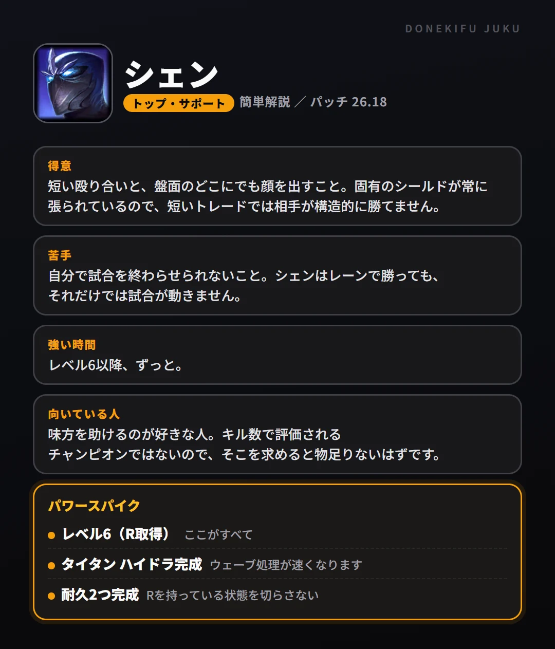 シェンはこういうチャンピオン（トップ・サポート）。得意なこと・苦手なこと・強い時間帯と、パワースパイク